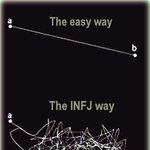 [댓글부탁해] <b>infj</b> 있어???