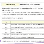 [방탄소년단] 여기에도 아미가 있었넹