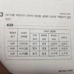 국어 <b>장인</b> ㅈㅂ 한문제맘 봐주라