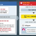 [댓글부탁해] (빛삭주의) 여중고딩 대상 ㄴㅇ만드는법(N번방 요약)