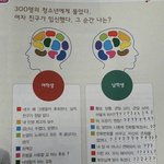 [댓글부탁해] 진짜 연애할생각 확 사라지네 ㅋㅋㅋ
