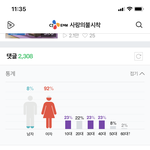 [드루와] 사랑의 불시착 댓글통계 ㄷㄷ