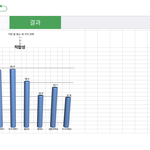 [19] 지금 심심한사람 과탐<b>적성</b>테스트해봐