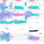 [19] 초딩욕하는 댓 하나하나 <b>캡쳐</b>중