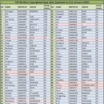 [위너] 왜 승윤이보다 <b>승훈</b>이가 곡 많지??