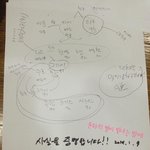 [댓글부탁해] 엑소 12인 시절 <b>족보</b>