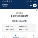 얘들아 우한 폐렴 <b>청원</b> 좀 해줘ㅠㅠ