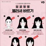 얘들아 연<b>옌들</b>은 어떤 여자랑 결혼함?