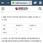 홍콩에 우한폐렴의심자100명넘어