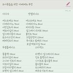 얘들아 불면증으로 정신과가려고하는데