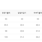 얘들아 내 엉덩이가 ㅈㄴ 큰거야????