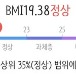 [드루와] <b>비만도</b> 이정도면 다이어트 안하는 게 나을까?