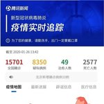 [19] 현재 폐렴 확진자 20000명 <b>추정</b>