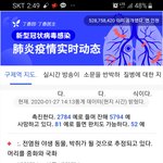 현직 의사가 쓴 우한폐렴 정보(+실시간 확진자)