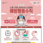 우한페렴 예방법&amp;증상 알려줄게