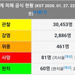 [19] 얘들아 그냥 갓<b>무위</b>키를 믿어
