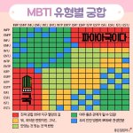[댓글부탁해] 사고 후회한 화장품있냐??