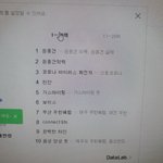 [이것좀봐줘] 네X버 여론조작의심됨