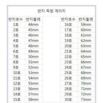 [드루와] 여기애들 반지호수 <b>조사</b>하게따