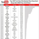[NCT] 헐 여기 우리애들 있는거 <b>뿌듯</b> ㅜㅜ
