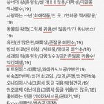 [<b>bl웹툰</b>] 여기 활성화되게 글 많이 올리자!!