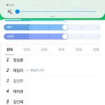 [댓글부탁해] 지금 <b>네이버</b> 실검 실화냐 ㅋㅋㅋ