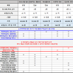[문화생활] 요즘 이슈.. <b>질유산균</b> 분석.jpg