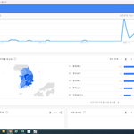 원종건 사태에 관련하여 색다른 시선