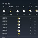 <b>내일</b> <b>새벽</b>7시에 나가는데 라이더자켓 입으면
