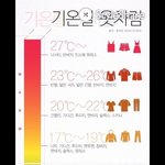 아 나는 <b>이번생</b>