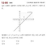 여고다니는데 어떡케하면 남자랑 마주칠수잇지?