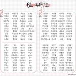 [<b>BL</b>] 너네 미자야 성인이야? 추반