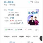 [댓글부탁해] 케이블 역대 최고 <b>시청</b>률