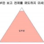 맨날 새벽6시에 자다가 12시에 자려니까