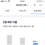 [드루와] 나 <b>정도</b>면 <b>돈</b> 적게쓰는거냐