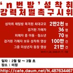 얘들아 n번방 <b>시위</b>한대!!