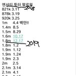 [NCT] 헙 준희들 엔시티 공계 팔로워<b>수</b>...