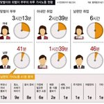 한국<b>여자</b> <b>욕</b>하는놈들이 진짜 뻔뻔한 이유