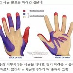 [모두드루와] 전염병 시즌에 네일은 <b>자제</b>해야 하는 이유
