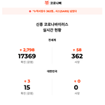 12번 확진자 <b>동선</b>.. 대박이네요