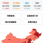 [코로나] 신종 코로나 중국 현황
