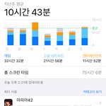[댓글부탁해] 와 나 <b>저번</b>주 스크린타임봐