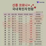 [댓글부탁해] 얘들아 내가 <b>네이버</b>페이로 선물했는데