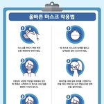 [핫이슈] 마스크 가격 하루만에 15배