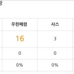 사스 메르스 우한 바이러스 한국 피해 현황 .<b>TXT</b>