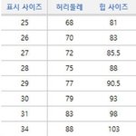 나 바지 <b>사이즈</b> 뭐 입어야 맞을거같아?