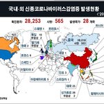 <b>신종</b>코로나 감염 가장 최근 정보 뿌리고갈게