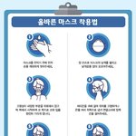[건강] 마스크 착용방법