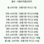 [댓글부탁해] 왜 여기애들은 선택적 불매함??
