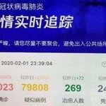 [드루와] 코로나 찐데이터 공개됨 ㄷㄷㄷ